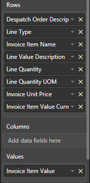 Screenshot of the available rows and columns for the report to explore invoice details